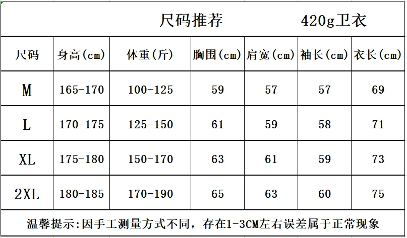 P200 Long-term stock] RalphLauren/Ralph Lauren 2025 autumn and winter new bear letter print 420g heavy large terry sweatshirt Ralph Lauren's age-reducing item, the coat fabric is made of 85% cotton ➕15% polyester, which not only retains the softness, comfort and breathability of cotton, but also adds the wear resistance and wrinkle resistance of polyester fiber, making the clothes more durable and easy to care for. Even in slightly cooler weather, you won't feel stuffy when wearing it. This kind of fabric has a natural crisp feel and is not easy to pill or deform. The bear on the chest is printed with English letters. It is full of color, full of three-dimensionality, and lifelike, adding a bit of liveliness and interest to the whole sweatshirt. There is no pressure to dress, regardless of age or gender. Complete accessories! Color: black, white, navy blue, light floral gray Size: M-L-XL-XXL